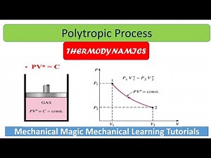 POLYTROPIC PROCESS | THERMODYNAMIC | DERIVATION OF POLYTROPIC PROCESS | HEAT TRANSFER FOR POLYTROPIC