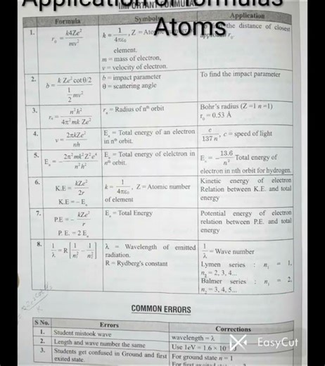 Dual Nature of matter, Atoms and nuclei formulas application and common error #new #shorts