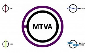 【放送文化】【广播电视】【匈牙利】匈牙利MTVA频道包装（含ID、报时、节目预告、广告提示等）（2012年-2022年）