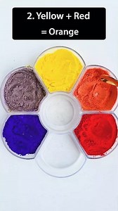 How to Make Deep Violet?! Satisfying Color Mixing #colormixing #satisfying #asmr #painting #colors #art #shortsvideo #viralvideo #asmrart #mixingcolors #relaxing #drawing #best #draw #amazing #perfect #mixedcolors #paintmixing #shortsvideosシ #fbreelsfypシ゚viralfbreelsfypシ゚viral #fbreelsfypシ゚viralvideo #fbreelsfypシ゚viralシ #fbyシvideo #reelsviralシfb #viralreelsシ #fbreelsfypシ゚viral #viralvideoシ #reelsfypシ #foryouシ #reelsvideoシ #oddlysatisfying #coloers #relaxing #reels | Painting Academy