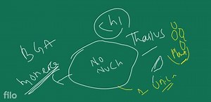 In the five kingdom classification, Chlamydomonas and Chlorella... | Filo