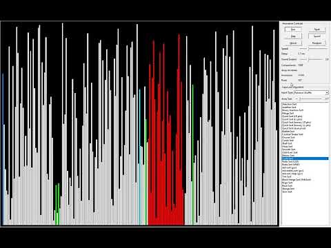 The SOUND of SORTING ALGORITHMS