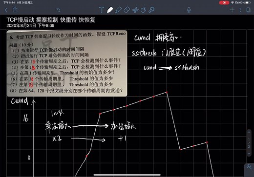 计算机网络期末复习⑦——TCP慢启动、拥塞控制、快恢复