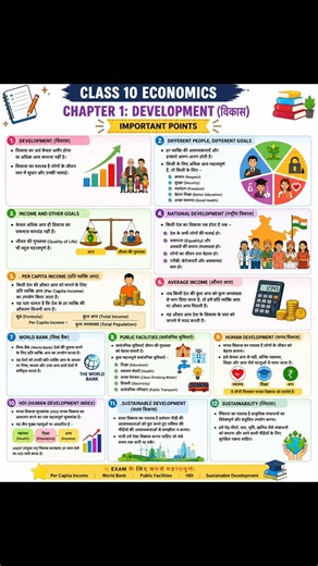 📚Class 10 Economics Chapter 1:Development -All Important topics in One Shot📝