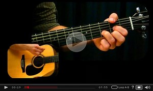 Essential Guitar Strumming Technique - Lesson with Backing Tracks