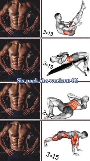 The six pack workout ✅🔥