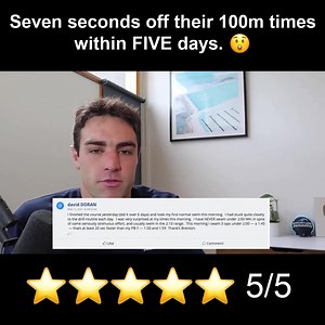 Who is the 5 day catch challenge suitable for? ‍♀ The amateur...