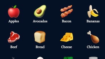 How much will groceries cost this week? Use this Grocery Price Tracker