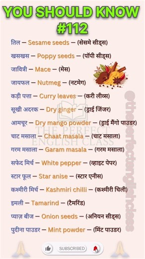 Common English Words with Hindi Meaning #english#education#ytshorts