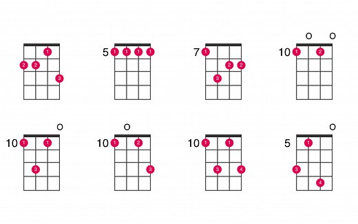 F6 chord