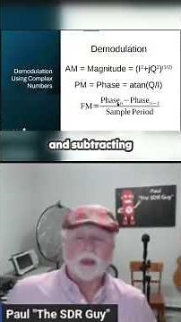 Unlock the Secrets of Signal Demodulation!