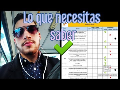 Tutorial de análisis (PESTEL) en EXCEL, FÁCIL Y BIEN EXPLICADO