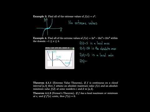 Calculus 4.1 Maximum and Minimum Values