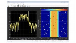 Bluetooth and MATLAB: A Winning Combination