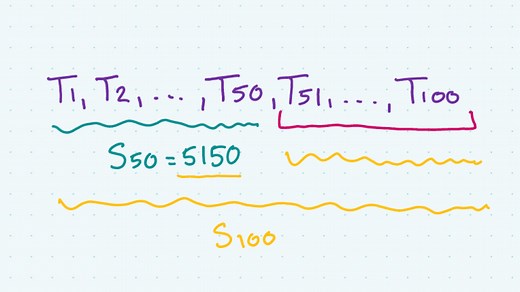 Sequences & Series | Use the Sn Formula for Arithmetic Series | LC Maths Boost