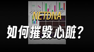 证据链完整，这中山大学肿瘤医院博士生就发了28.5分的Nature大子刊！他做的是中性粒细胞的NETosis，很不错……