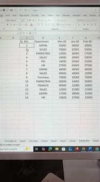 😳 Bhabhi Still Using Old Method? 🤦‍♂️ | Try This New Trick!