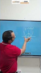 Graph Transformations Made Easy | y = x² to Modulus Graphs (Step-by-Step)