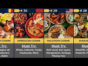 100 Best Cuisines in the World by Country | Best Food Countries | World Cuisine List