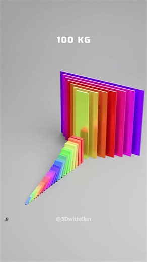 Satisfying Blender Simulation 26 Domino Vs 7 Cubic wall! #asmr #animation #blender