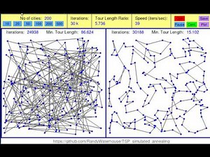 Travelling Salesman Problem (TSP): Direct sampling vs simulated annealing in Python