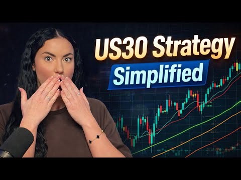 Learn How To TRADE US30 In 15 Minutes Like A Pro! - Dow Jones Trading Strategy