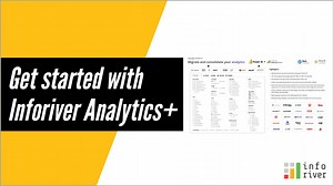 Getting started video - Inforiver Analytics+