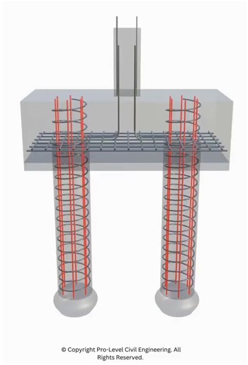 TWO pile cap and BORED pile Credit : pro levsl civil engineering #buildingdesign #structuraldesign #civilengineering #structuralengineering #construccion #buildingconstruction