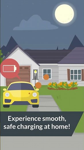 Dynamic load balancing for EV charging