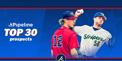 Here's where Braves' top prospects will start the year