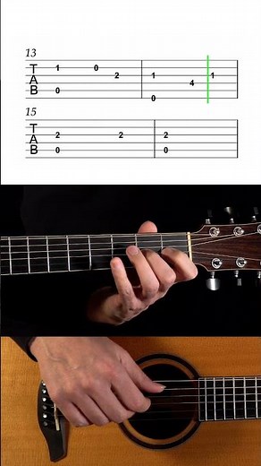 Greensleeves - Easy Guitar TAB