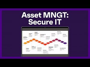 Mastering IT Asset Management for Enhanced Security #assetmanagement
