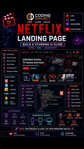 🎬 Netflix Landing Page Tutorial. #codingdialect #youtubeshorts #tech #developer