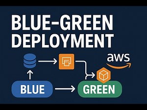 Blue-Green Deployment on AWS Explained in 4 Minutes | DevOps Must-Know Strategy