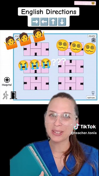 English Direction Practice ➡️⬅️⬆️⬇️ #englishonline #english #learnenglish #englishteacher #esl #englishclass #englishlesson #teachertonia #speakenglish #englishlanguage #ingles #انكليزي