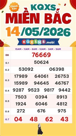 Northern Vietnam Lottery Results May 14th - SXMB - XSMB Thursday - KQXSMB - XSHN