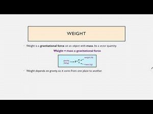 IGCSE Physics - Mass and Weight (Core)