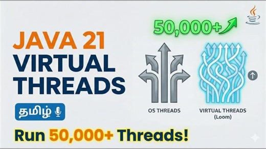 Java 21 Virtual Threads EXPLAINED in Tamil | 10X Faster Concurrency! | SUDHAKAR G