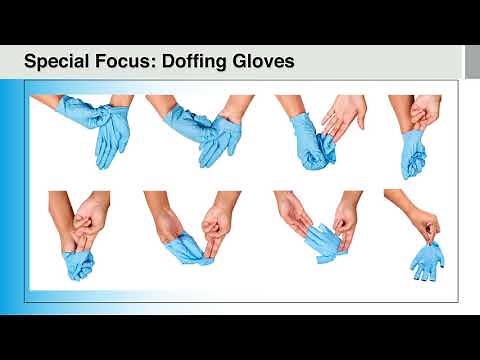 Module 4: Donning & Doffing PPE for Contact, Droplet, and Airborne Precautions