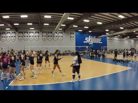 TAV Hou 15 Royal VS TX Coastal 15 Maroon Set 2