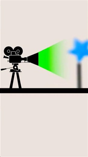 The best software for beginners: Video editing made easy