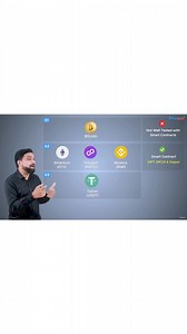 Create Crypto like ETH or BNB and use your own Gas fees. #udemypaidcoursesforfree Easily build EVM-compatible ETH and BNB-like cryptocurrencies with the support of smart contracts and low-cost gas fees. Rating: 4.9 out of 5 (36 ratings) 3,616 students What you'll learn: Custom Cryptocurrency Creation like Ethereum or BNB Blockchain Node Setup and Installation MetaMask Integration of your own coin not token ERC20 Smart Contract Deployment within your blockchain. NFT Token Deployment within your b