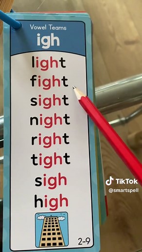 Understanding Spelling Rules for Igh Words