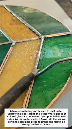 Stained Glass Soldering Process Explained #DIY #Craft #GlassArt