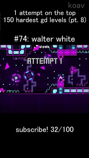 (pt. 8) 1 attempt on the top 150 hardest gd levels #gd #geometrydash #demonlist