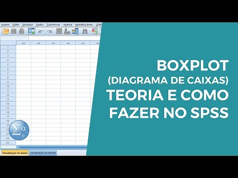 Boxplot - Como interpretá-lo e como fazê-lo no SPSS