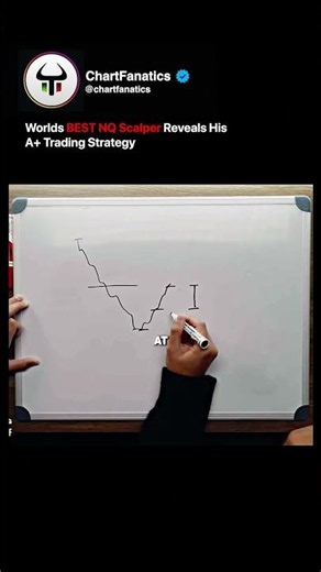 THIS Strategy Makes MILLIONS (MUST WATCH)🚨