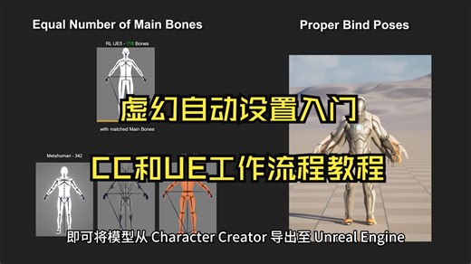 虚幻自动设置入门 | CC和UE工作流程教程