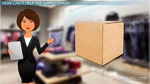 Supply Chain Integration & CPFR