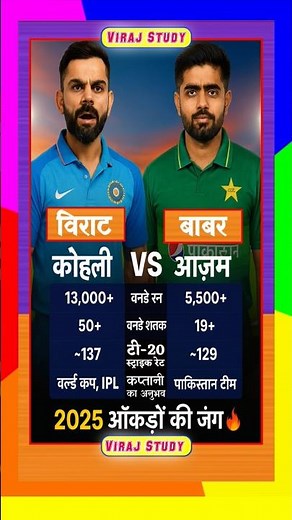 Babar Azam vs Virat Kohli | Who is the Real King of Cricket? 🏏🔥 #shorts #cricket #viratkohli